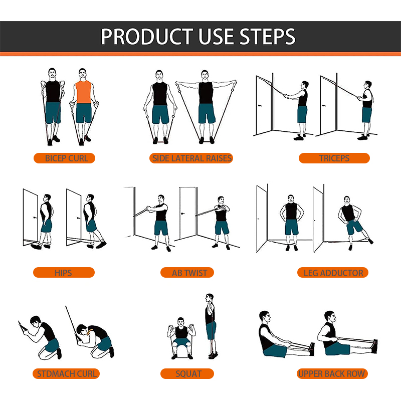 resistance band set useing